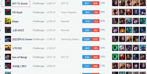 是让人津津 是让人津津