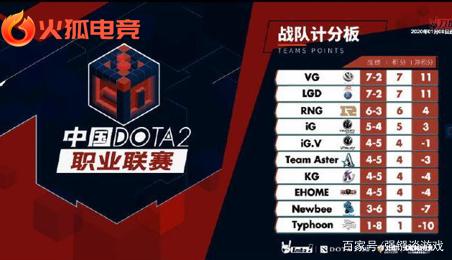 又是什么让 又是什么让